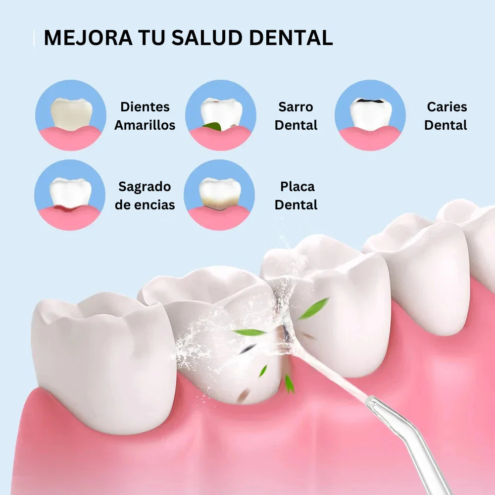 Irrigador Oral Recargable + Envío gratis + Atención 24 horas (3502341167)